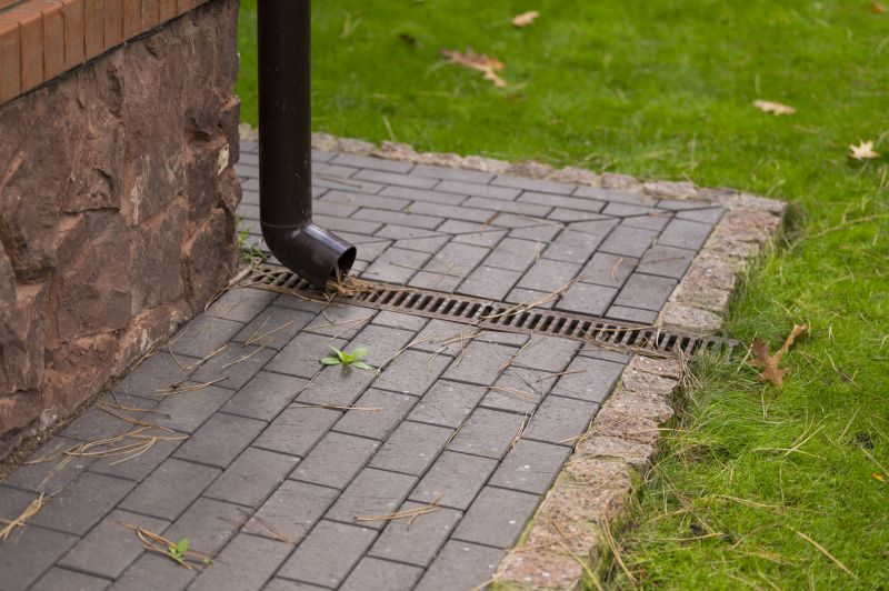 Surface Drainage Solutions